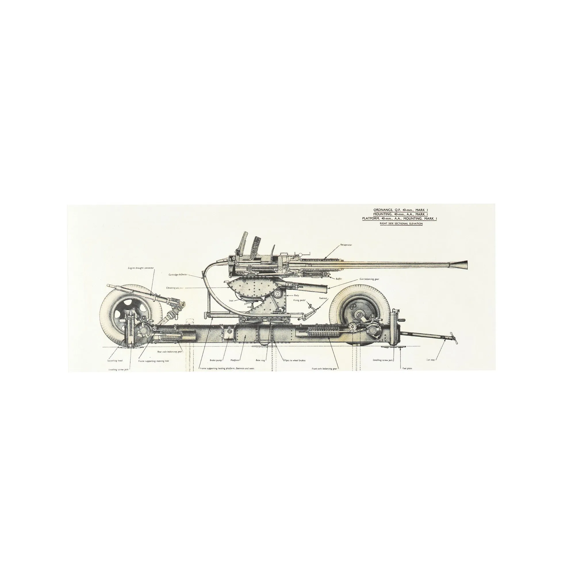 Bofors Gun Magnetic Shopper Pad