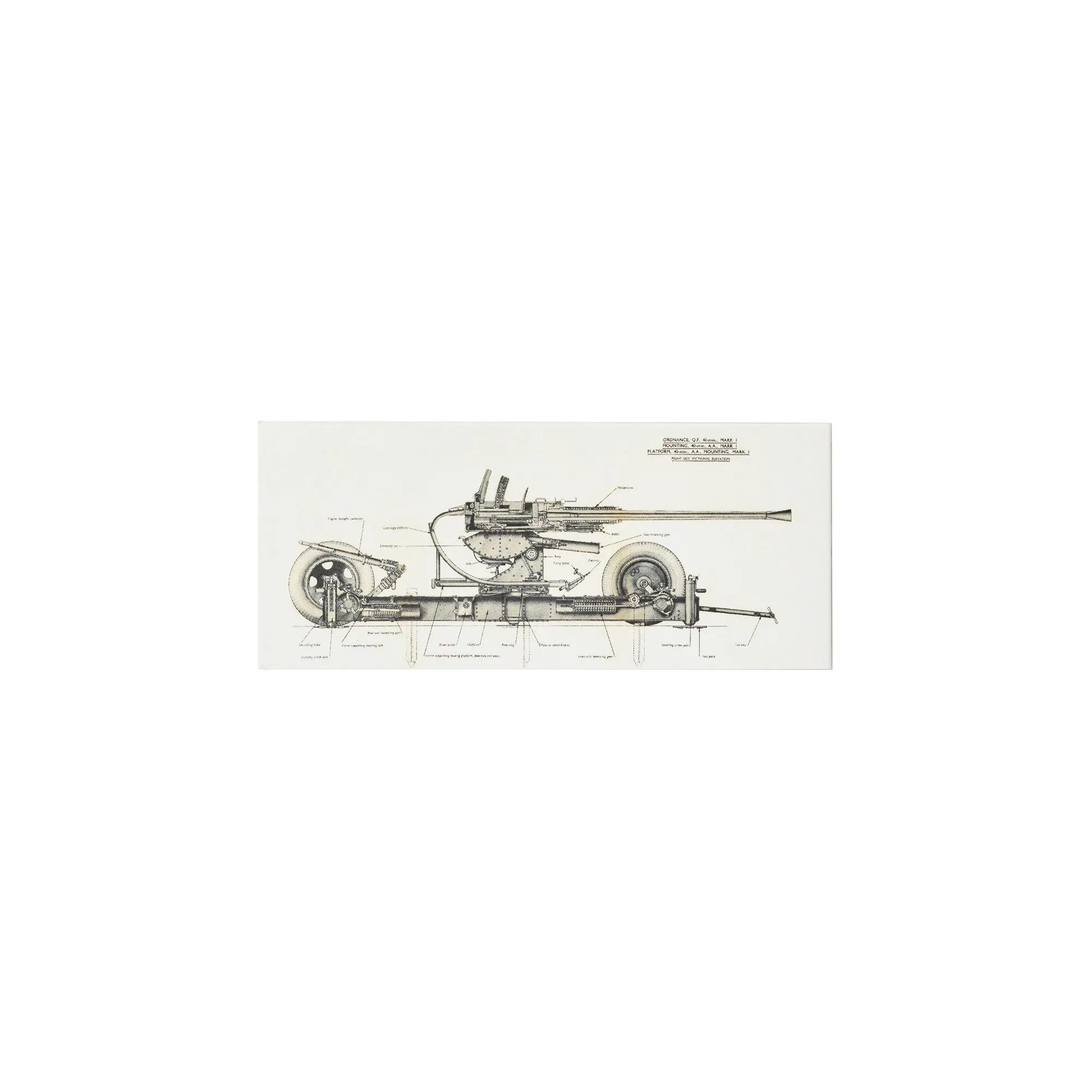 Bofors Gun Magnetic Shopper Pad