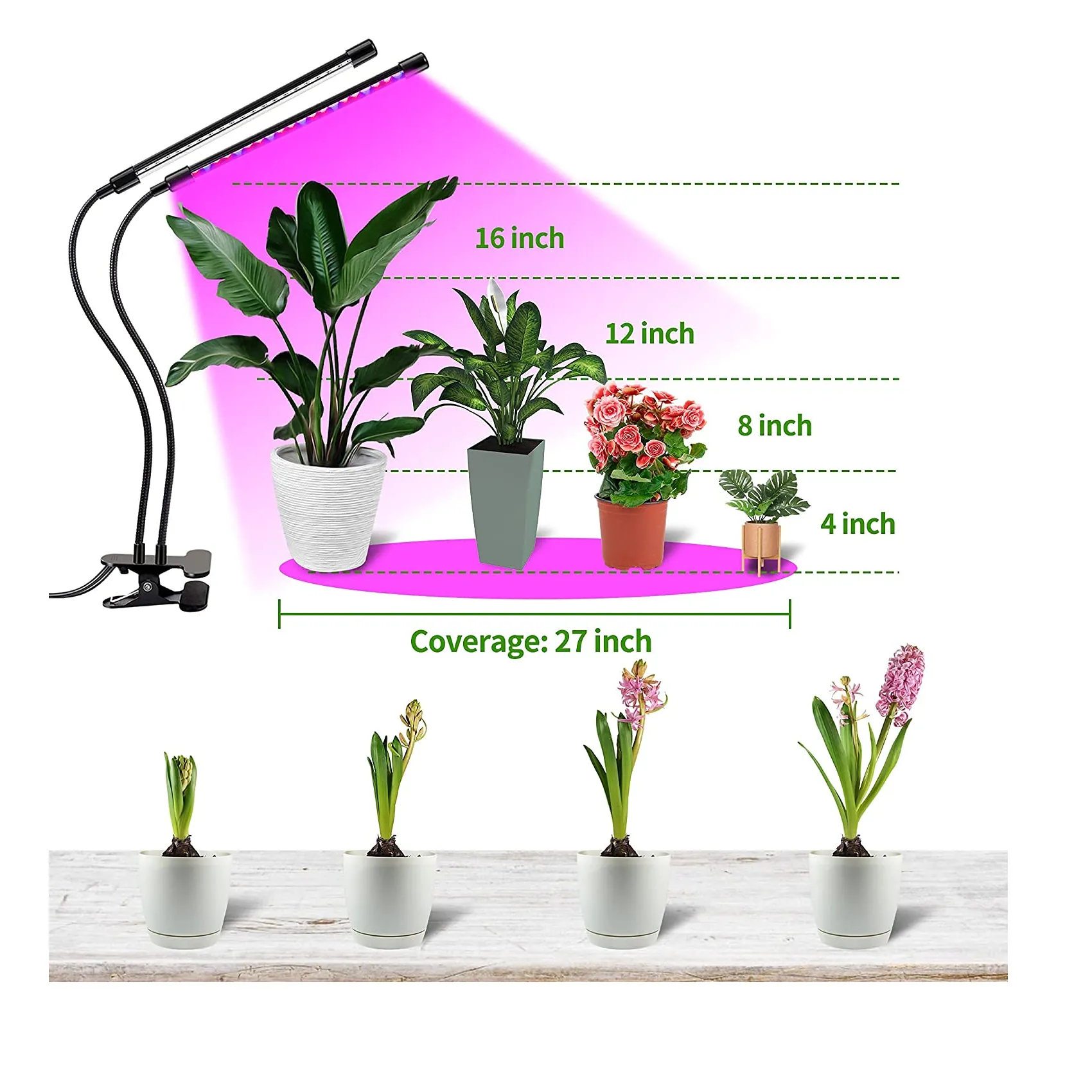 Hawanik LED Grow Lights for Indoor Plants | 2 Pack