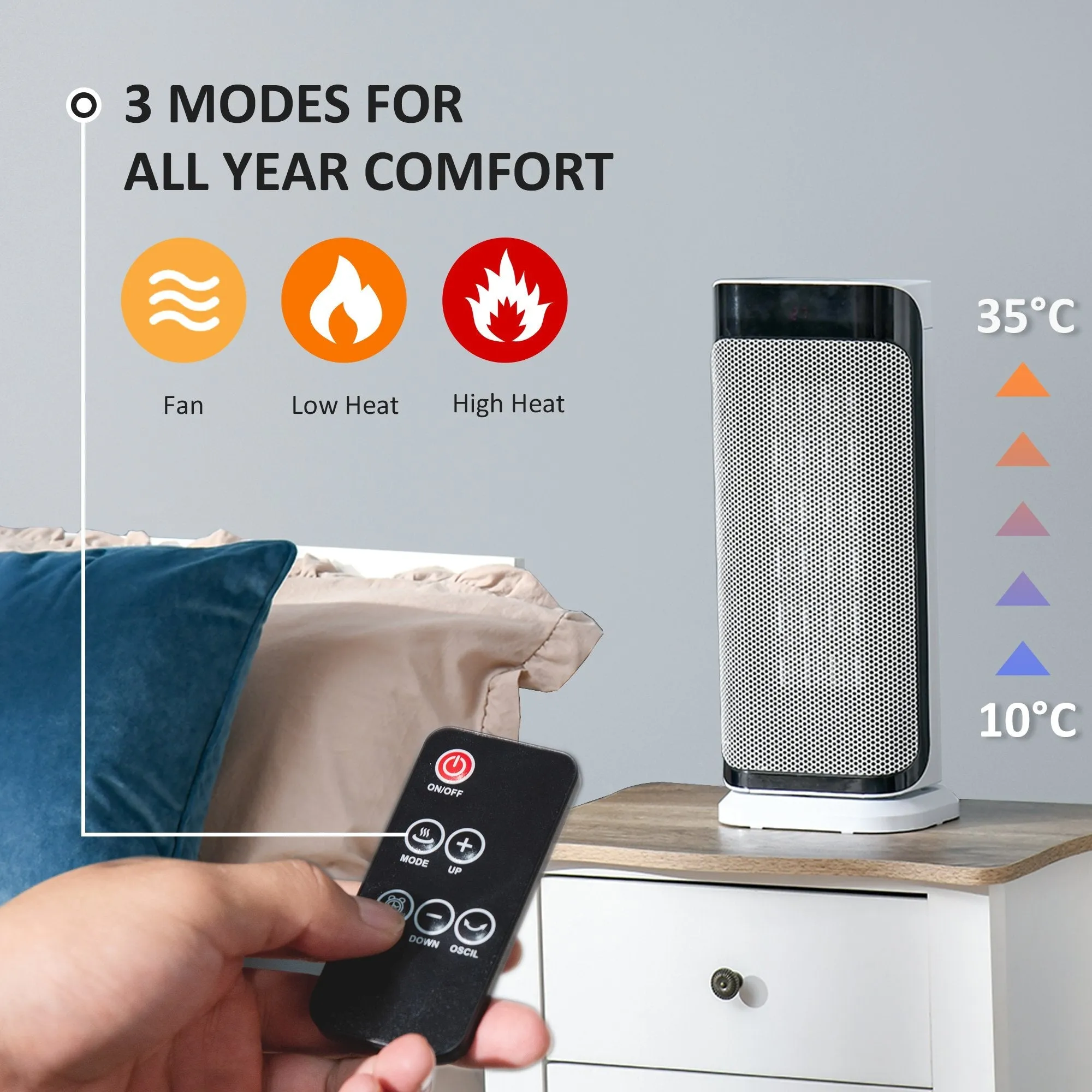 Homcom Portable Oscillating Ceramic Space Heater w/ Over Heating & Tip-over Protection