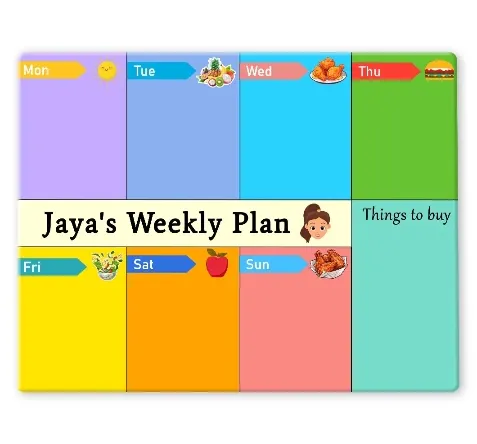 Kitchen Planner Custom Fridge Magnet for Home - 7.5x10 inch