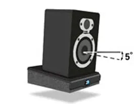 Primacoustic Recoil Stabilizer (10.5" x 13")- Professional Studio Monitor Isolator/Stabilizer