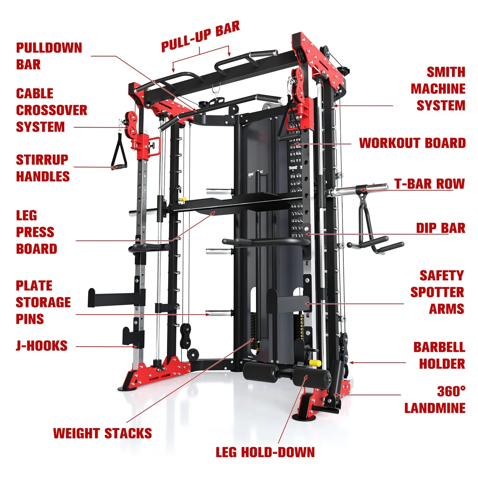 RitFit BPC05 Multifunctional Smith Machine with 260LB Weight Stacks